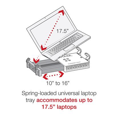 RAM-234-3: RAM® Tough-Tray™ Spring Loaded Laptop Holder